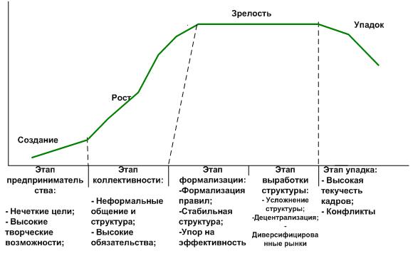 1С:Консалтинг Управление персоналом 1С:Консалтинг Управление персоналом